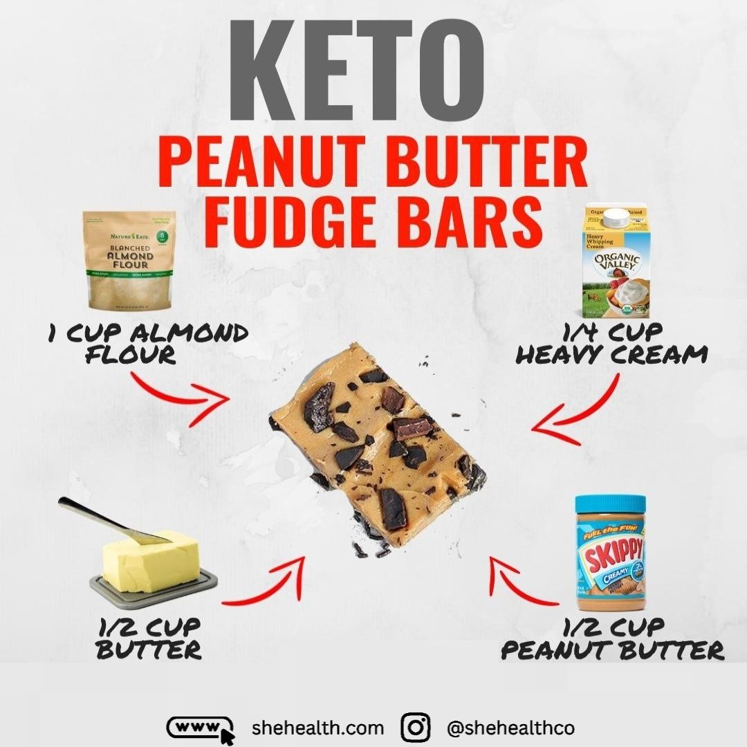 Satisfy Your Sweet Tooth with These Keto-Friendly Peanut Butter Fudge Bars