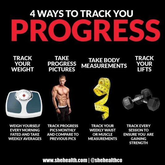 4 Effective Ways to Track Your Fitness Progress