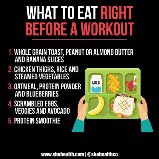 Fuel Your Workout: What to Eat Before Exercising