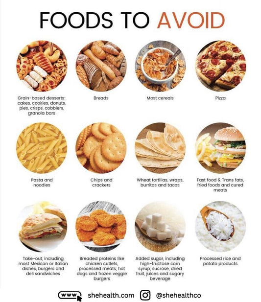 Foods to Avoid for a Healthier Life