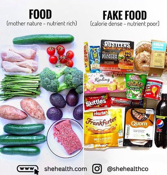 Fueling Your Body: Choosing Nutrient-Rich Foods Over Calorie-Dense, Nutrient-Poor Options