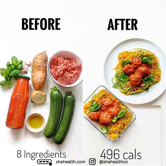 Transforming Simple Ingredients into a Nutritious Feast: A Before-and-After Guide to Healthy Eating
