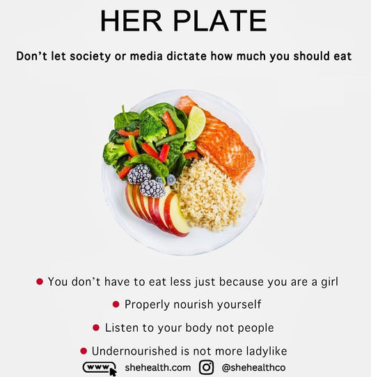 HER PLATE: Nourish Yourself, Not Society's Expectations