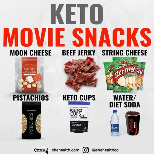 Keto Movie Snacks: Delicious and Healthy Options for Your Next Night In