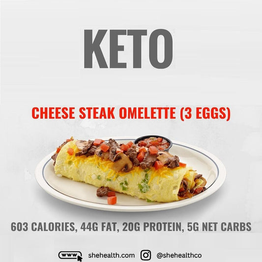 Keto Cheese Steak Omelette Recipe: Low-Carb, High-Protein Breakfast