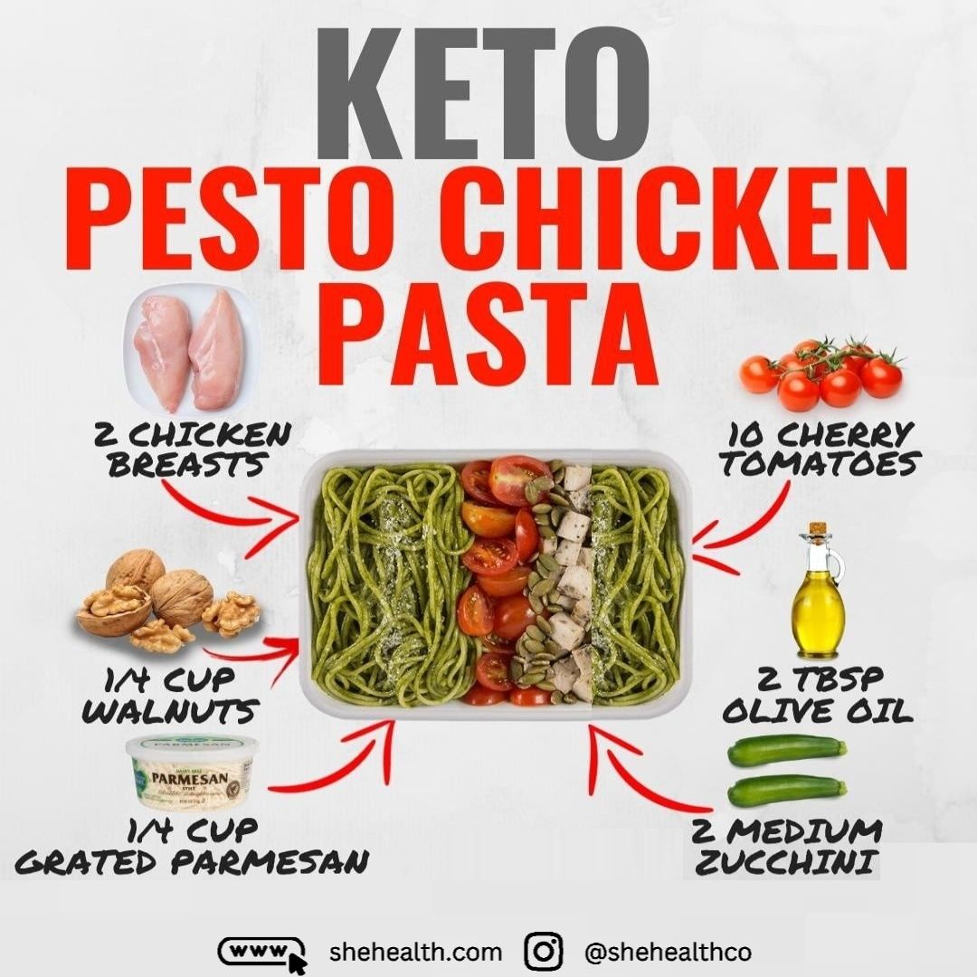 Delicious and healthy: Keto Pesto Chicken Pasta Recipe