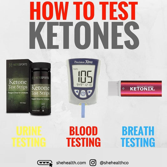 How to Test Ketones: A Comprehensive Guide on Urine, Blood, and Breath Testing