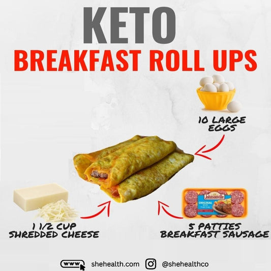 Kickstart Your Day with These Delicious Keto Breakfast Roll Ups