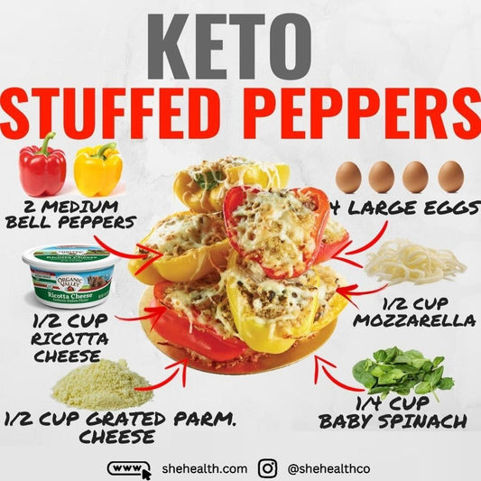 Delicious and Keto-Friendly Stuffed Peppers Recipe