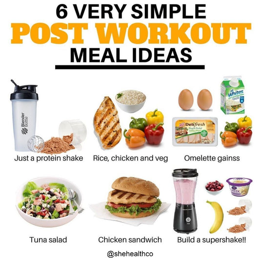 6 Very Simple Post Workout Meal Ideas to Refuel and Recover