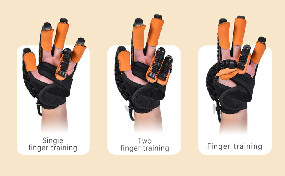 HandHero - Regain Your Grip, Regain Your Independence!