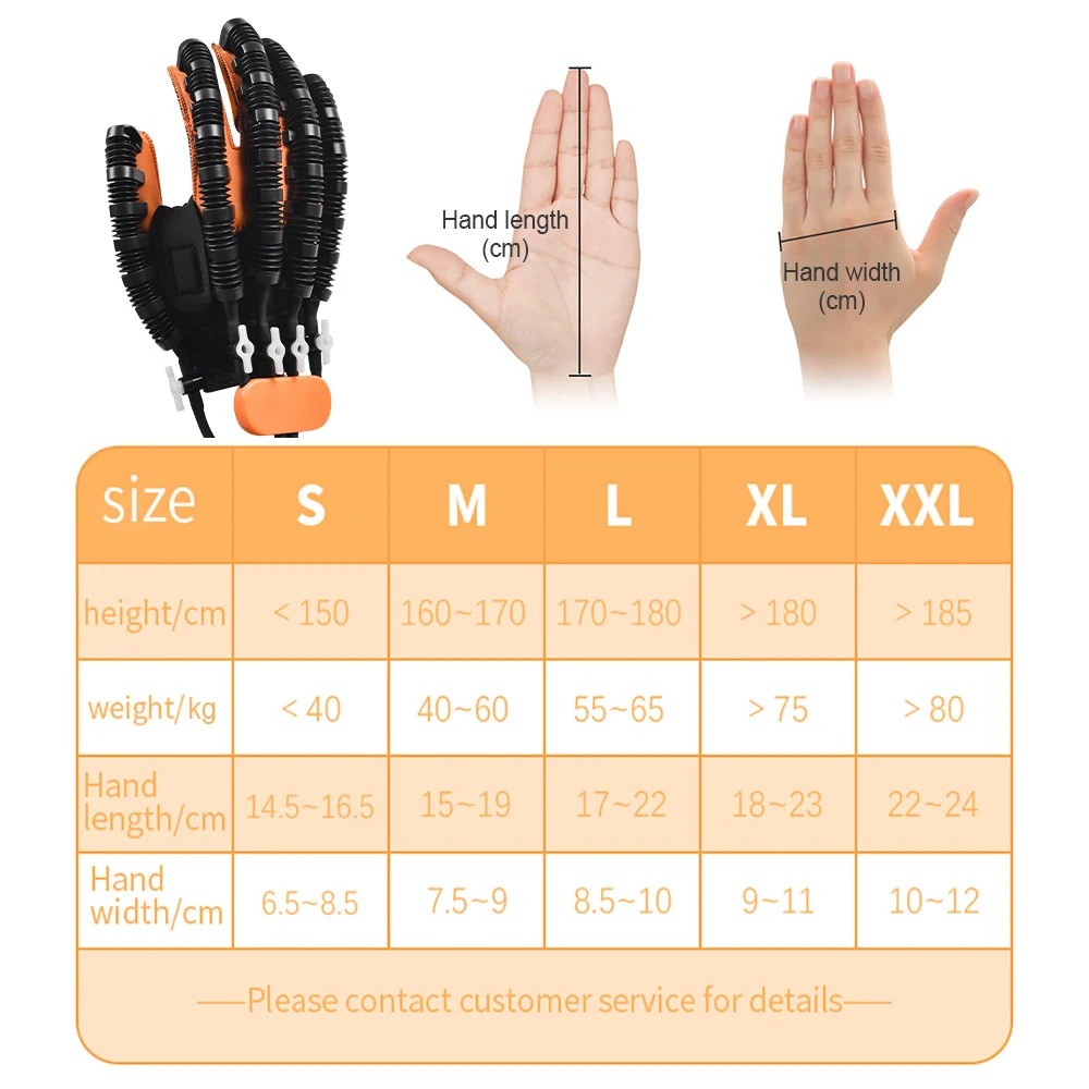 HandHero - Regain Your Grip, Regain Your Independence!
