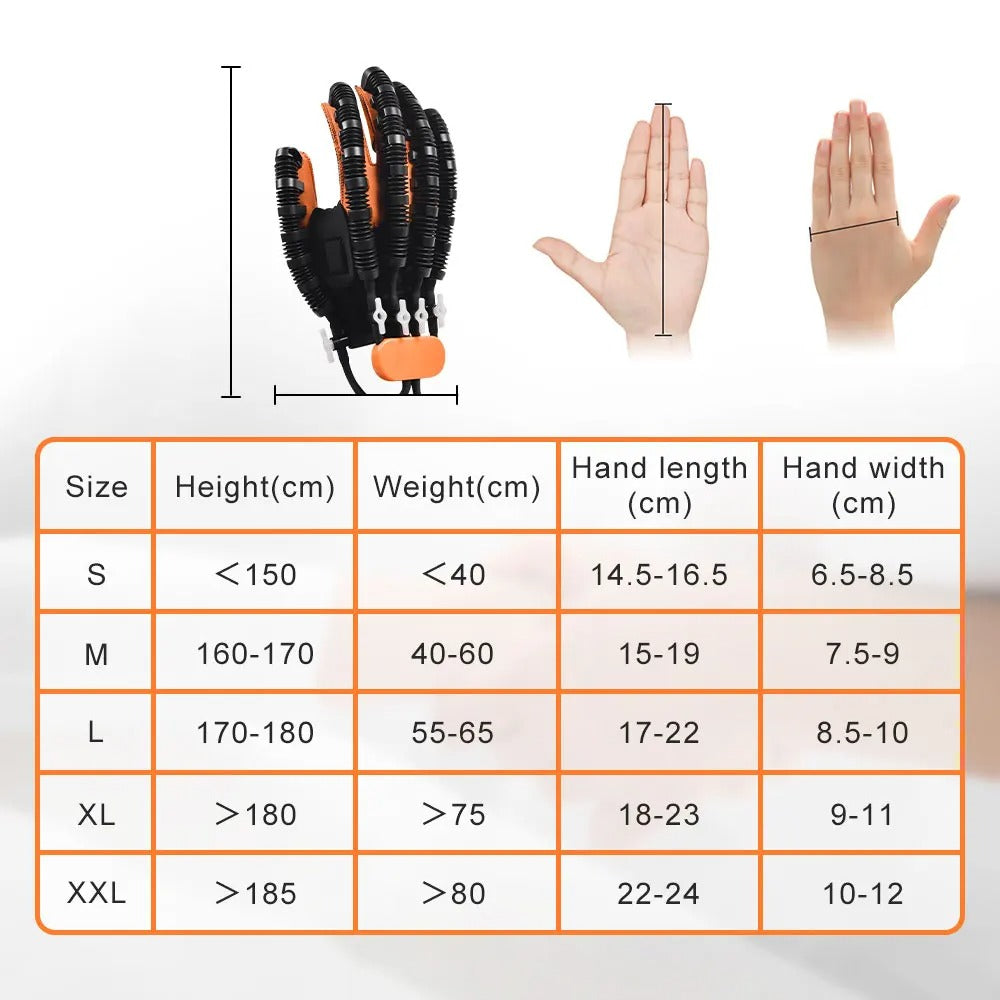 HandHero - Regain Your Grip, Regain Your Independence!