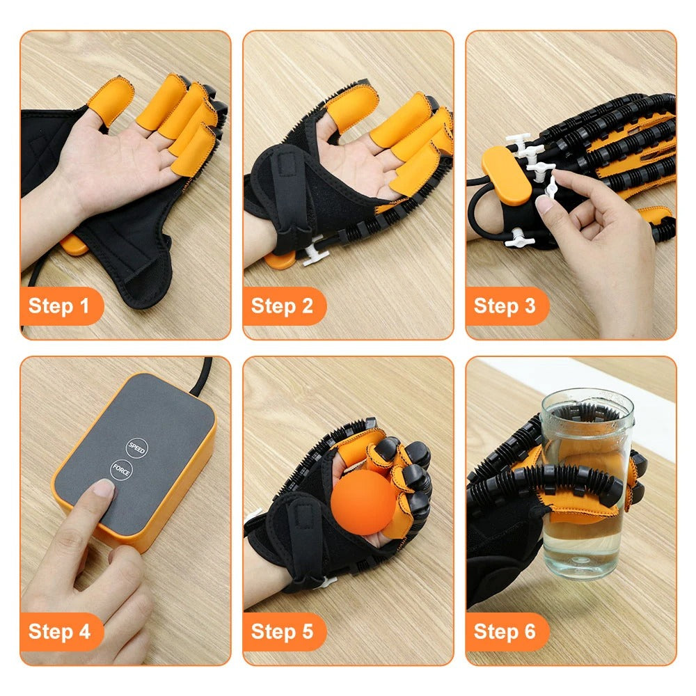 HandHero - Regain Your Grip, Regain Your Independence!