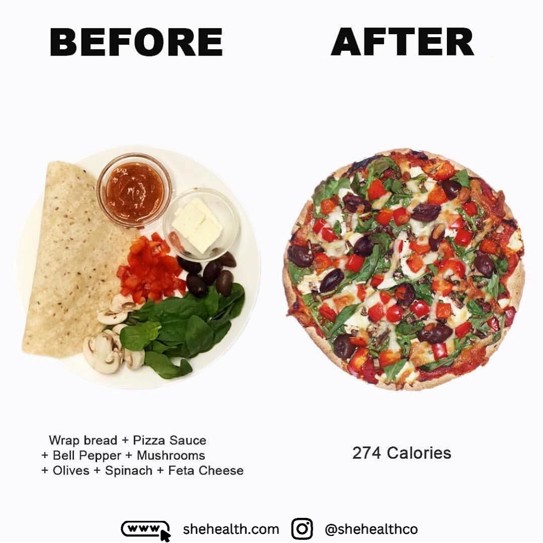 Healthy and Delicious: Try This 274-Calorie Wrap Bread Pizza Recipe