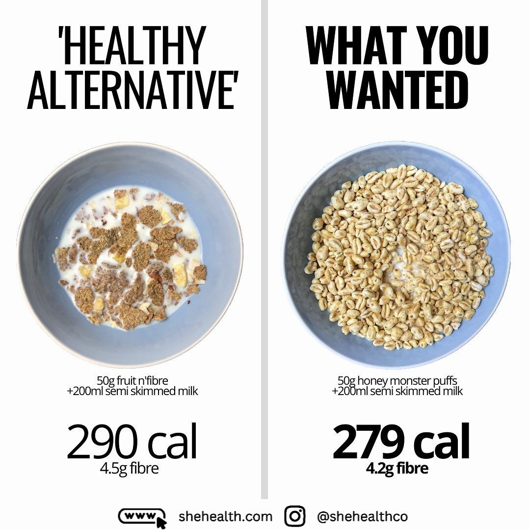 Making Healthy Swaps: Honey Monster Puffs vs. Fruit n Fibre