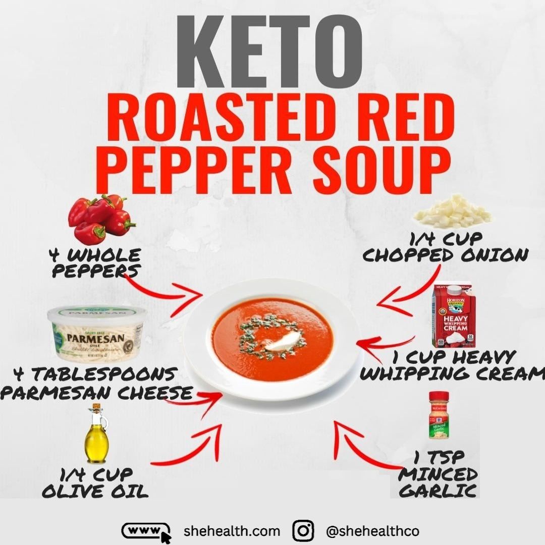 Creamy and Delicious: Keto Roasted Red Pepper Soup Recipe