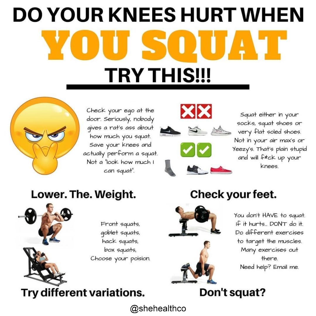 Save Your Knees: How to Properly Perform Squats Without Pain