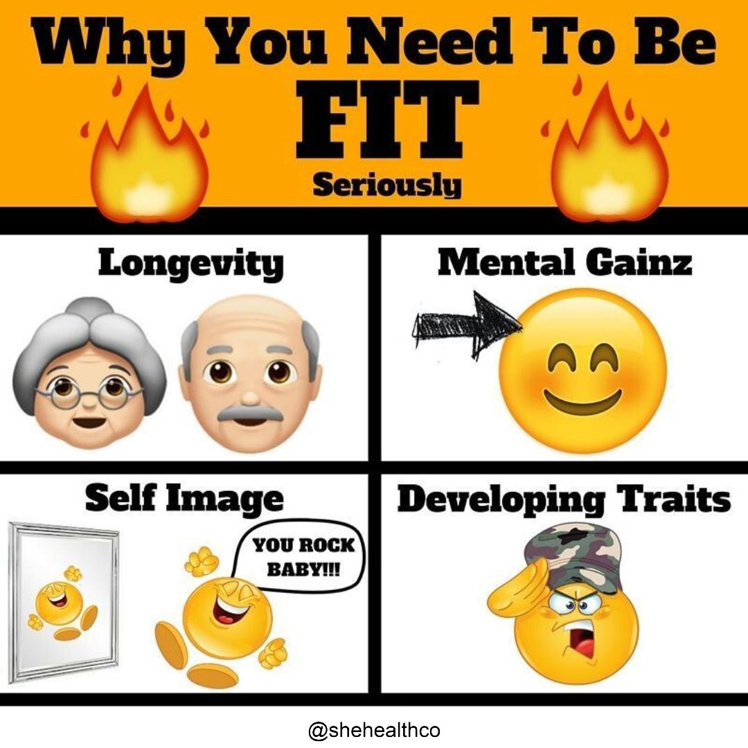 The Serious Benefits of Fitness: Longevity of Life, Mental Gains, Self-Image, and Developing Traits