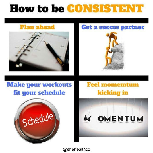 The Power of Consistency: How to Stay on Track and Reach Your Health and Fitness Goals