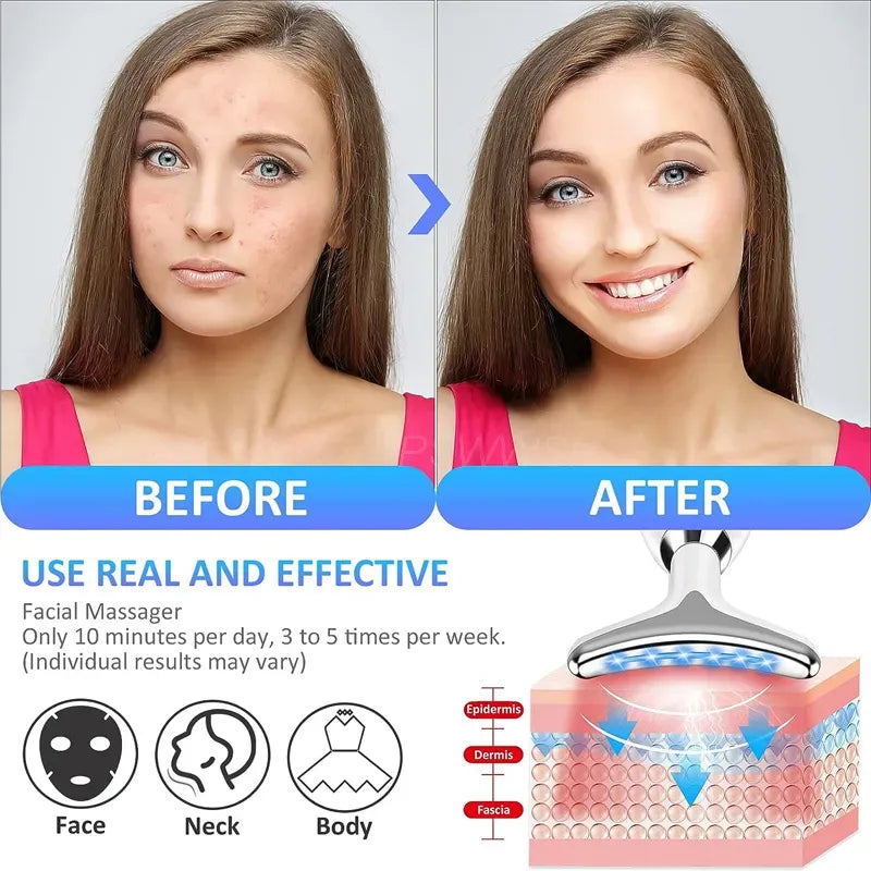 TrueBeauty Glow – The 3-in-1 Face & Neck Sculpting Massager