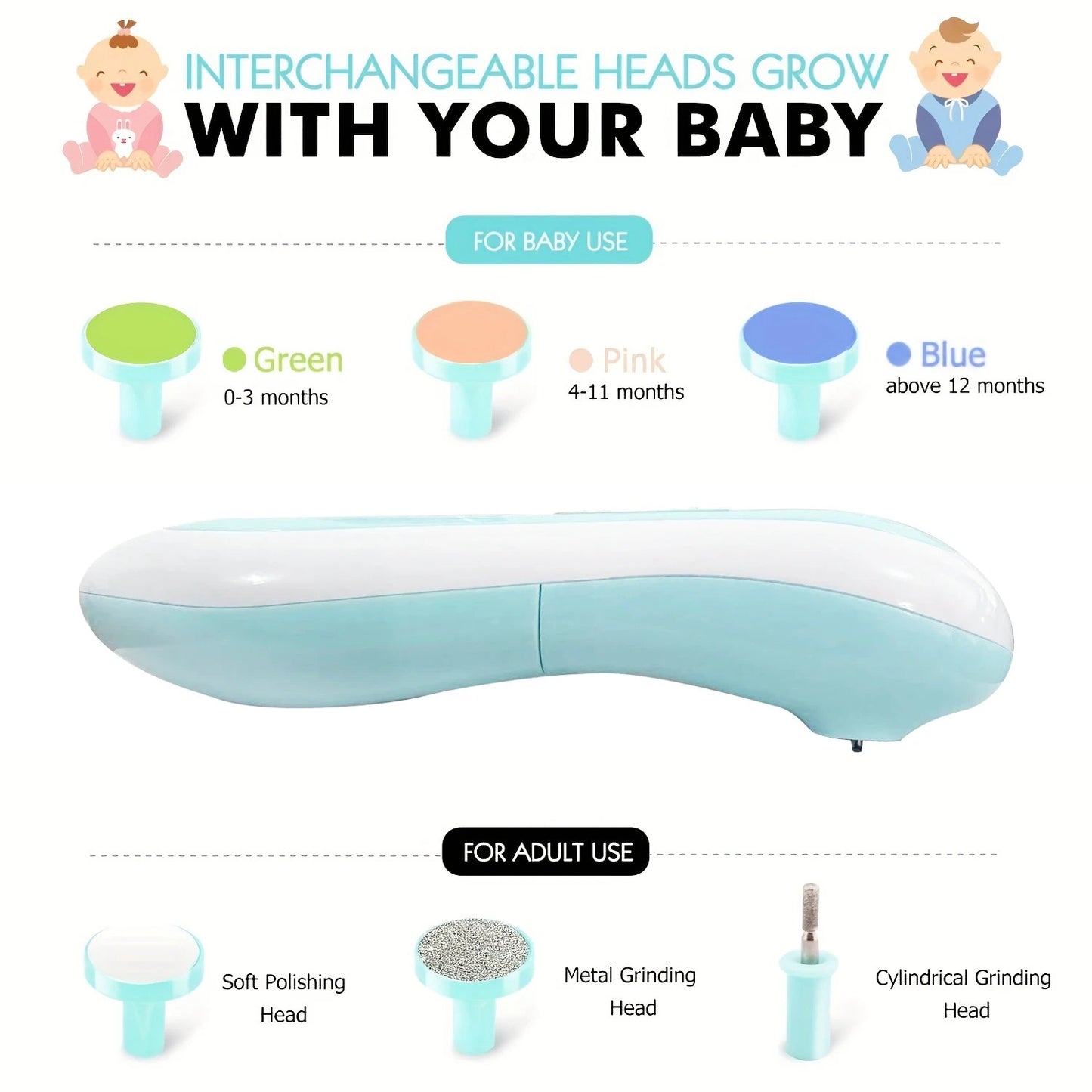 6-in-1 Electric Baby Nail Trimmer Sharpener – Trim Tiny Nails Without Tears